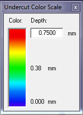UndercutColorsScale.PNG