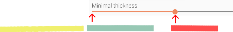 File:Minimal thickness 2.png