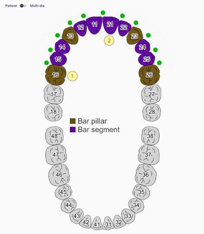 Dental DB bar.png