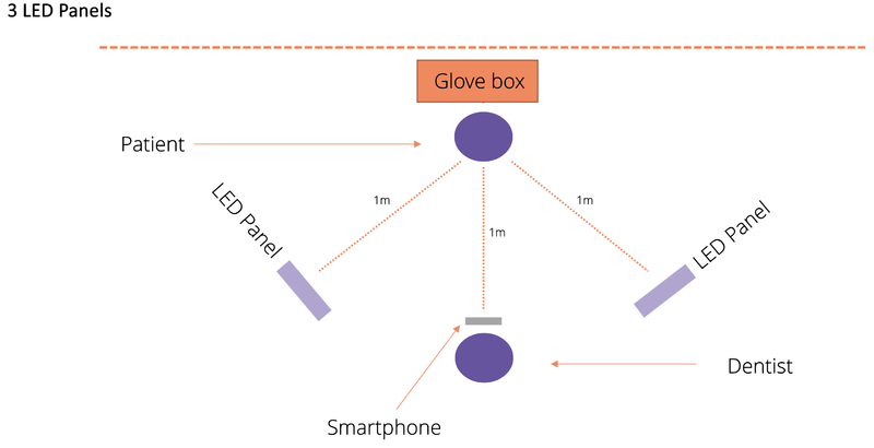 File:3 LED Ring.png